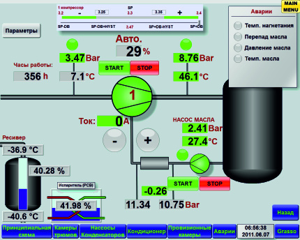 Control system HMI