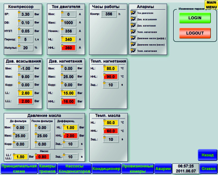 Control system HMI