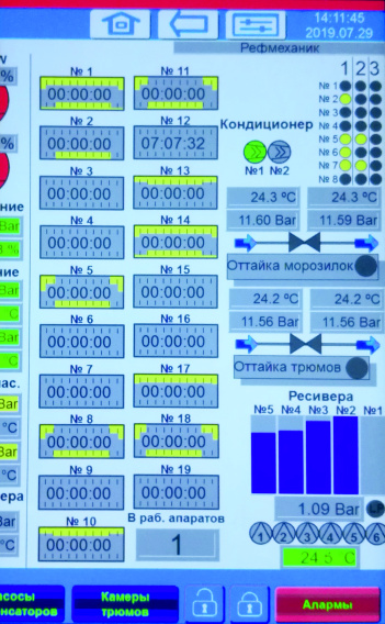 Control HMI